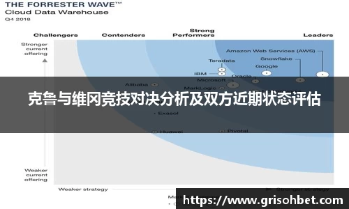 克鲁与维冈竞技对决分析及双方近期状态评估