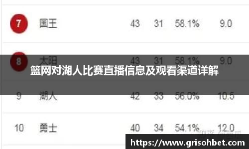 篮网对湖人比赛直播信息及观看渠道详解