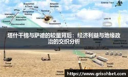 塔什干棉与萨德的较量背后：经济利益与地缘政治的交织分析